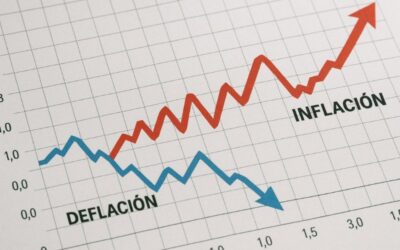 Un insuficiente intento de corregir los efectos de la inflación en la contratación pública.